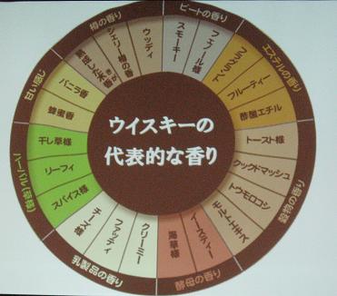 香り.jpg